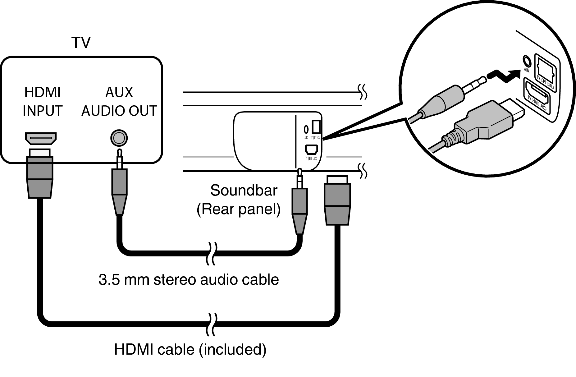 Connect Bar AUX S316